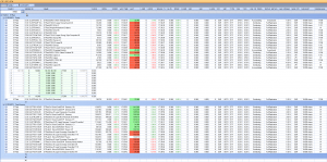 ETF view after Xetra closing ETF view after Xetra closing
