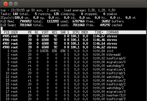 2 Cores, 4 Threads - CPU Stress Test 2 Cores, 4 Threads - CPU Stresstest
